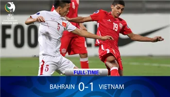 Kỳ tích đội bóng đá U19 Việt Nam