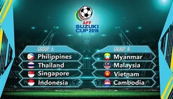 Lịch thi đấu và trực tiếp AFF Suzuki Cup 2016