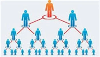 Rút giấy phép kinh doanh đa cấp Công ty Cổ phần Nhượng quyền Thiên Lộc