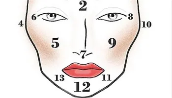 “Truy tìm” bệnh từ mụn