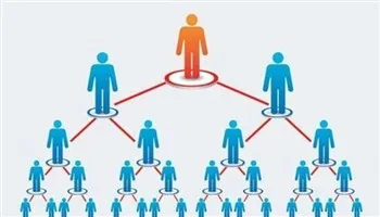 Chấm dứt hoạt động kinh doanh đa cấp công ty Sóng Đại Dương
