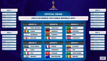 Việt Nam nằm bảng “dễ thở” tại World Cup U20 