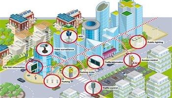 Xây dựng thành phố thông minh: Không phải chuyện đơn giản