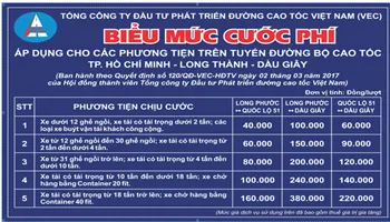 Hôm nay (15/5), cao tốc Long Thành - TP.HCM - Dầu Giây thu phí kín