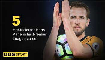 Kane sẽ thắng Lukaku và Sanchez trong cuộc đua Vua phá lưới!