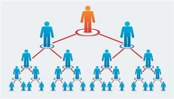 Chấm dứt hoạt động bán hàng đa cấp của Công ty Organo Gold Việt Nam