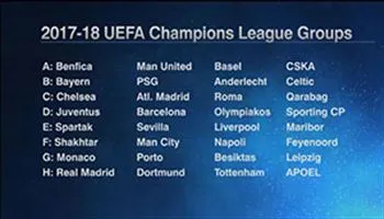 Bảng xếp hạng sau lượt trận thứ hai vòng bảng Champions League 2017-2018