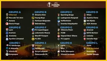 Bảng xếp hạng sau vòng 2 Europa League 2017-2018