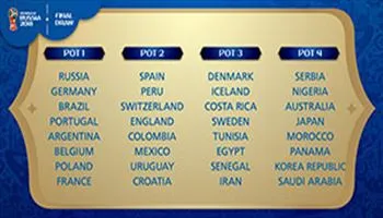World Cup 2018: Danh sách 32 đội tuyển dự VCK tại Nga