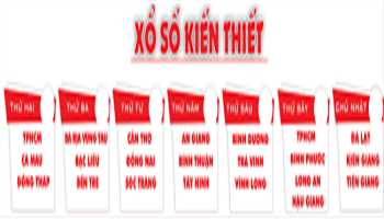 Kết quả xổ số Miền Nam hôm nay 04/12/2017 – KQXS XSMN SXMN