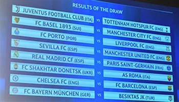 Những người trong cuộc nói gì sau kết quả bốc thăm Cup C1 Champions League 2017-2018 (vòng 1/8)
