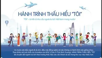71% người du lịch Việt Nam sẵn sàng chia sẻ dữ liệu với các nhà cung cấp dịch vụ du lịch