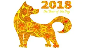 Con số may mắn năm “con chó” theo chiêm tinh học