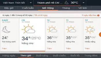 Dự báo thời tiết TPHCM ngày mai 11/3: Ngày nắng nóng
