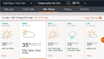 Dự báo thời tiết TPHCM ngày mai 29/3: Trời nắng nóng, trưa nhiều mây