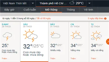 Dự báo thời tiết TPHCM ngày mai 30/3: Trời có thể dông