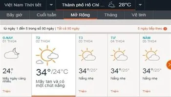 Dự báo thời tiết TPHCM ngày mai 2/4: Mây tan, trời nắng nhẹ