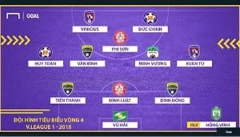 Đội hình tiêu biểu vòng 4 V-League 2018