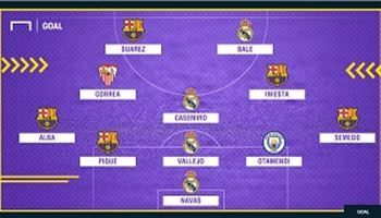 Đội hình tệ nhất lượt về tứ kết Cup C1 Champions League 2017-2018
