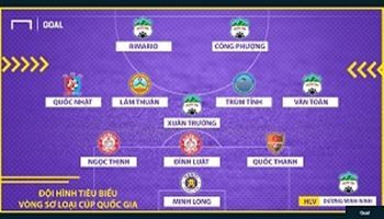 Đội hình tiêu biểu vòng loại Cúp Quốc gia 2018