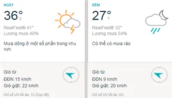 Dự báo thời tiết TPHCM ngày mai 28/4: Ngày nắng, đêm mưa rào nhẹ