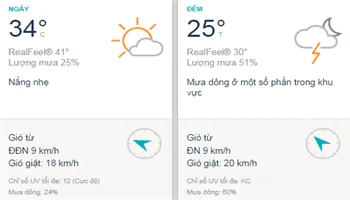 Dự báo thời tiết TPHCM ngày mai 3/5: Nắng nóng ban ngày, mưa dông ban đêm