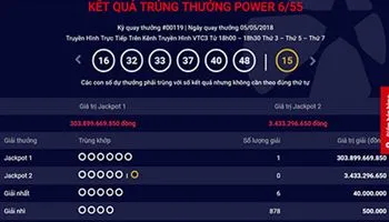 Đã có tỷ phú giải vietlott lớn nhất từ trước đến nay hơn 300 tỷ đồng