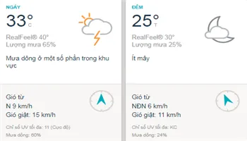 Dự báo thời tiết TPHCM ngày mai 9/5: TPHCM còn mưa dông lớn tới hết ngày 10/5