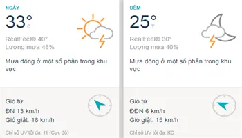 Dự báo thời tiết TPHCM ngày mai 13/5: Ngày nắng, chiều dông tại một số khu vực