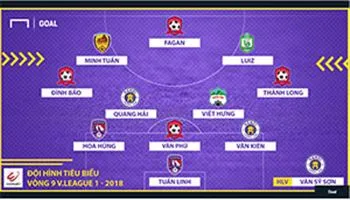 Đội hình tiêu biểu vòng 9 V-League 2018