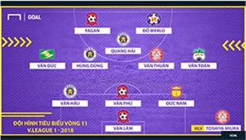 Đội hình tiêu biểu vòng 11 V-League 2018
