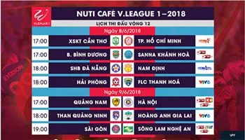 Vòng 12 V-League 2018: CLB Hà Nội đại chiến ở Tam Kỳ, HAGL hành quân ra Bắc
