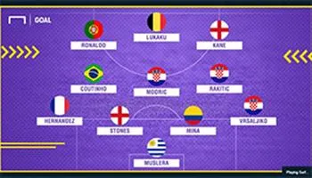Đội hình tiêu biểu vòng bảng VCK World Cup 2018
