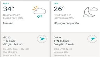 Dự báo thời tiết TPHCM hôm nay 1/8: sáng nắng, chiều mưa
