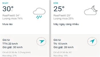 Dự báo thời tiết TPHCM hôm nay 9/8: Sài Gòn chỉ 30 độ C, trời có mưa, mát mẻ