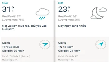 Dự báo thời tiết TPHCM hôm nay 10/8: Sài Gòn hửng nắng, nhiệt độ tăng nhẹ
