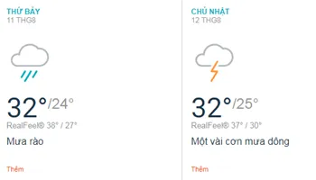 Dự báo thời tiết TPHCM cuối tuần 11 - 12/8: Trời nhiều mây, mưa rải rác, đôi lúc có nắng