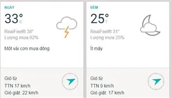 Dự báo thời tiết TPHCM hôm nay 25/8: Ban ngày nhiều mây, mưa dông rải rác