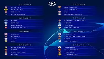 Kết quả bốc thăm chia bảng Cup C1 Champions League 2018-2019: Khó cho các đội bóng Anh
