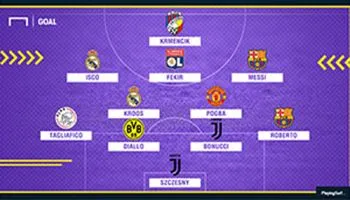 Đội hình tiêu biểu Cup C1 Champions League 2018-2019 (lượt trận thứ nhất - vòng bảng)