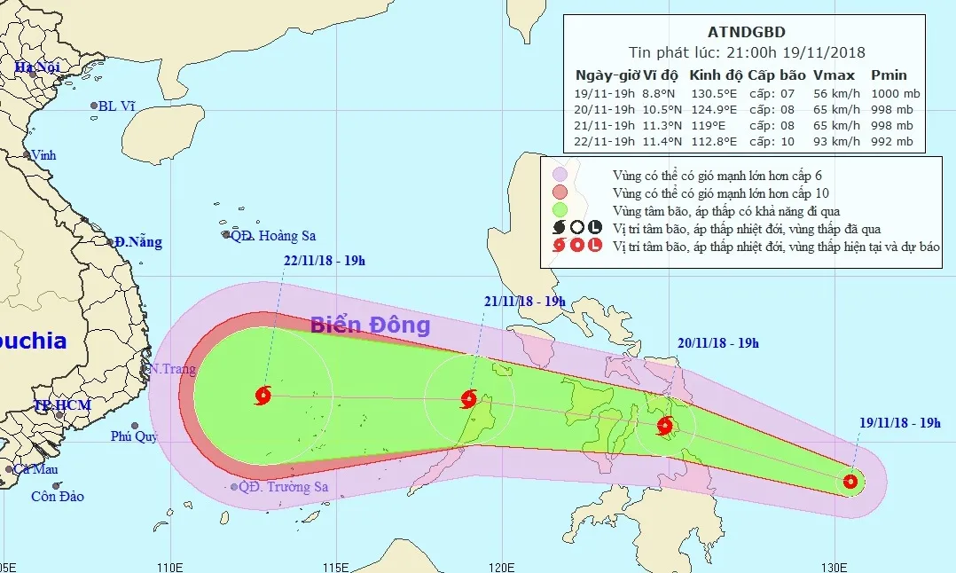 Áp thấp nhiệt đới, bão 2018, dự báo thời tiết