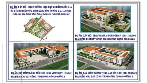 Những vấn đề pháp lý và hỗ trợ người dân tại khu đất dự án trường học công phường 6, quận Tân Bình