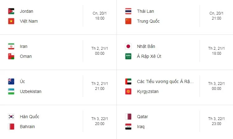 Lịch thi đấu vòng 1/8 Asian Cup 2019, kênh phát sóng trực tiếp vòng 1/8, vòng 1/8,  Jordan 