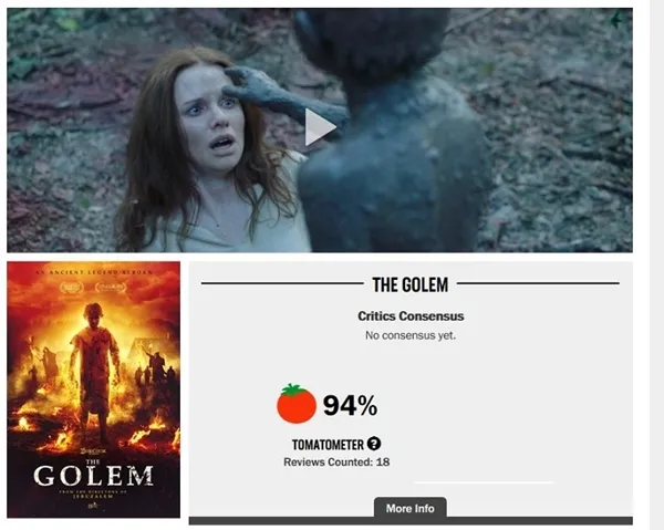 'Chúa Quỷ - The Golem' phim kinh dị đạt hơn 90% điểm trên chuyên trang Rotten Tomatoes