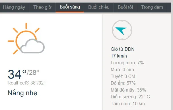 Dự báo thời tiết TPHCM hôm nay 