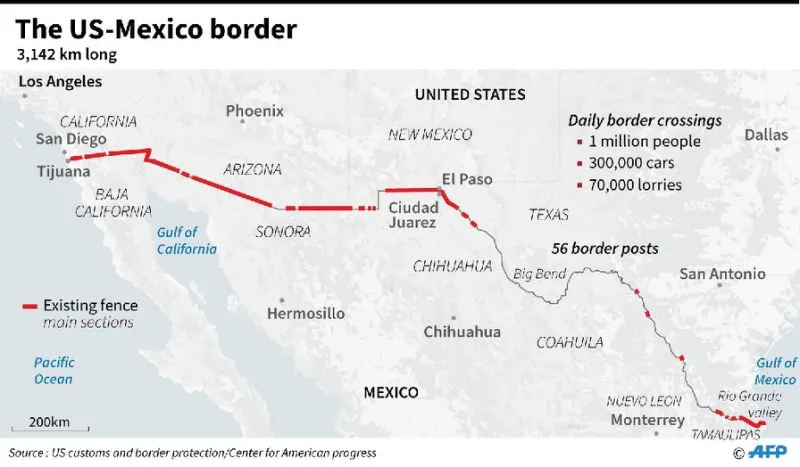 Dự án xây hàng rào tại biên giới Mỹ - Mexico của Tổng thống Trump.