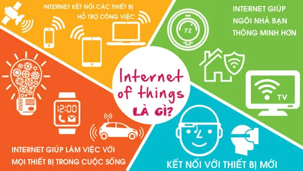 Công nghệ 5G ở Việt Nam
