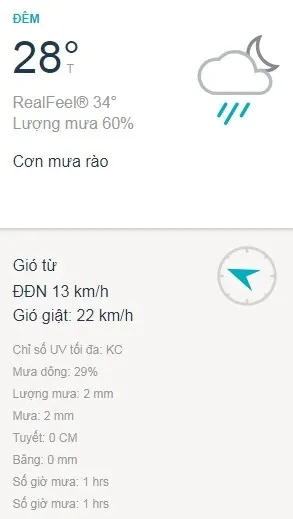 dự báo thời tiết, thời tiết, thời tiết TPHCM, thời tiết TPHCM hôm nay, dự báo thời tiết TPHCM cuối tuần