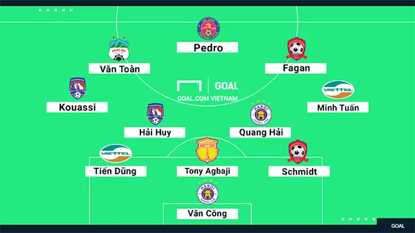 Đội hình tiêu biểu V-League 2019: Vòng 7
