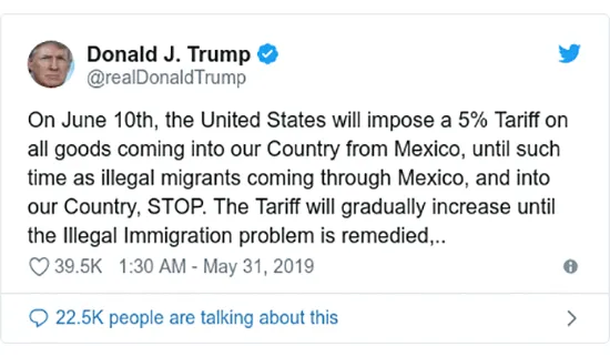 Dòng tweet của Tổng thống Trump về vấn đề áp thuế quan cho Mexico nhằm giảm số lượng người nhập cư trái phép